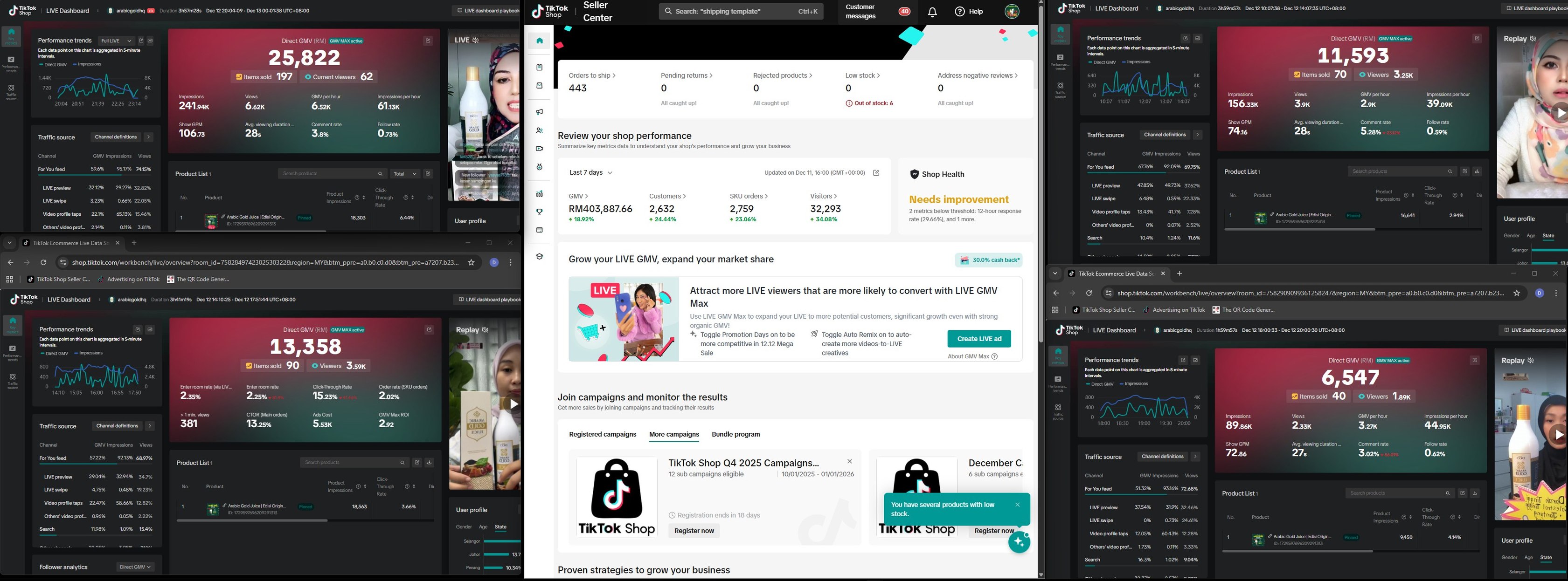 Scale to RM100K Sales in One Day – Arabic Gold HQ