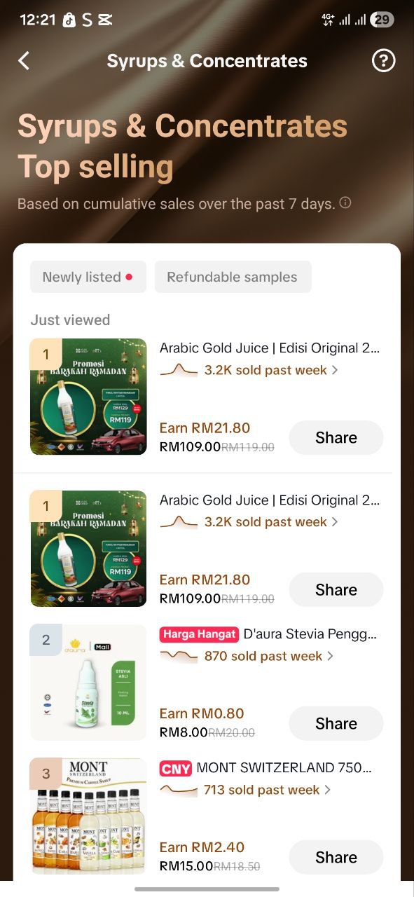 Dominating TikTok Category – Arabic Gold Performance Milestones 2026