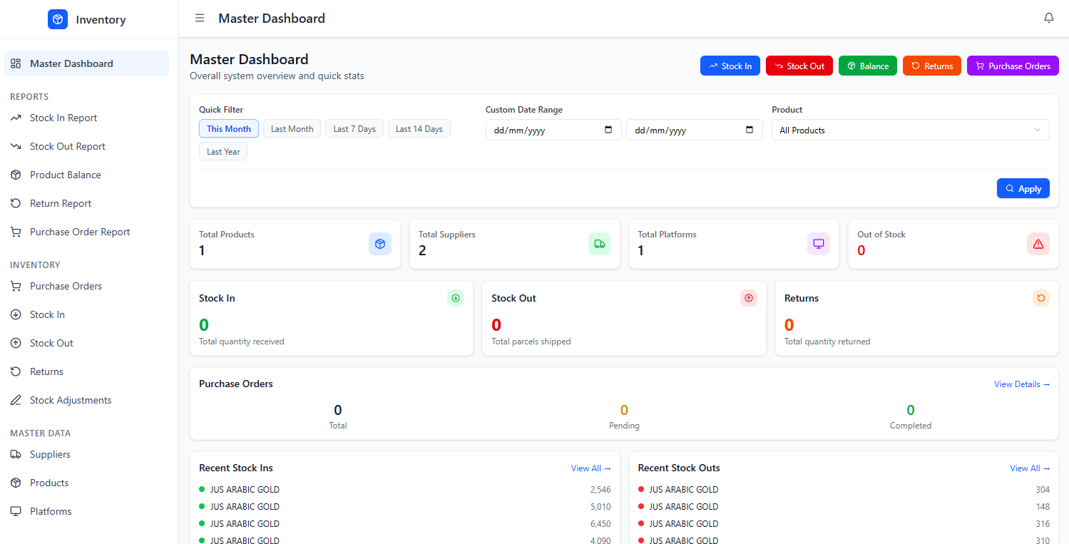 Inventory Management System (IMS) – Admin Login & Dashboard