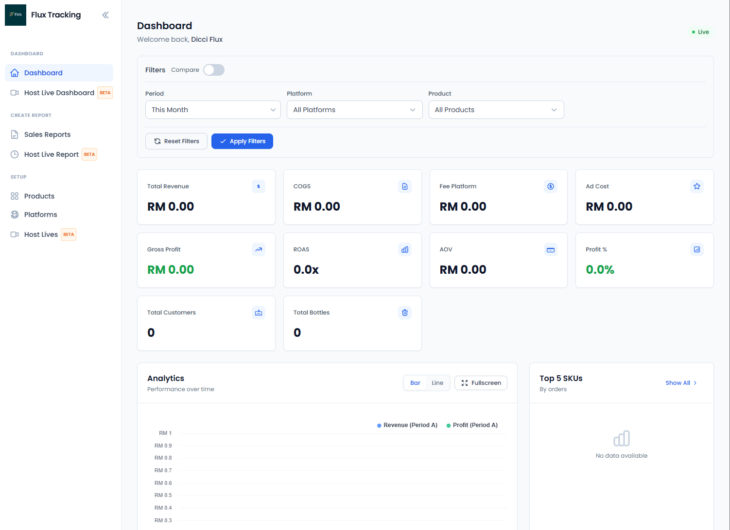 Flux Tracking – Sales & Profit Analytics System