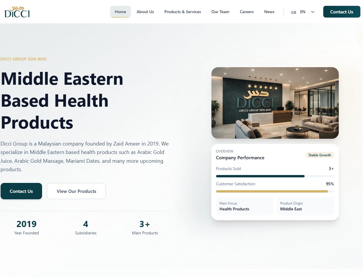 Dicci Corporate Website + Admin CMS (Content Management)